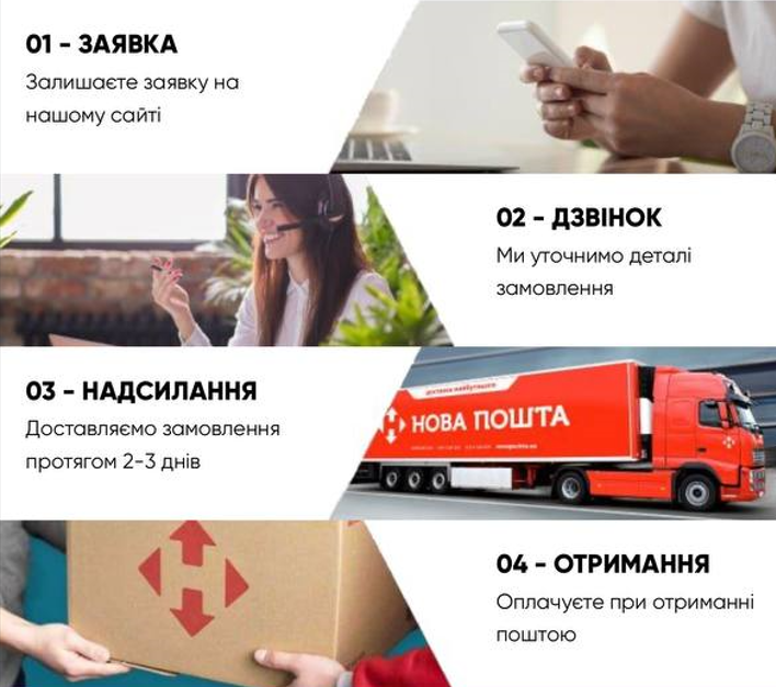 Як замовити
